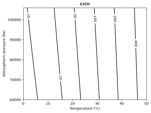 ../../../_images/3f87a585839bd7b34a1f7c861db84258204e8f01a6d4cf1aac8b161183bb175e.png