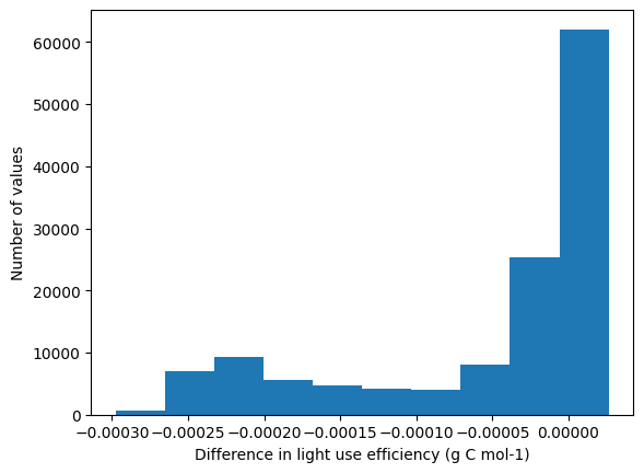 ../_images/4a0447f48b9c2c4016a39d38d5999cc4327a3adc52a778de99f0be3f9ed444a6.png