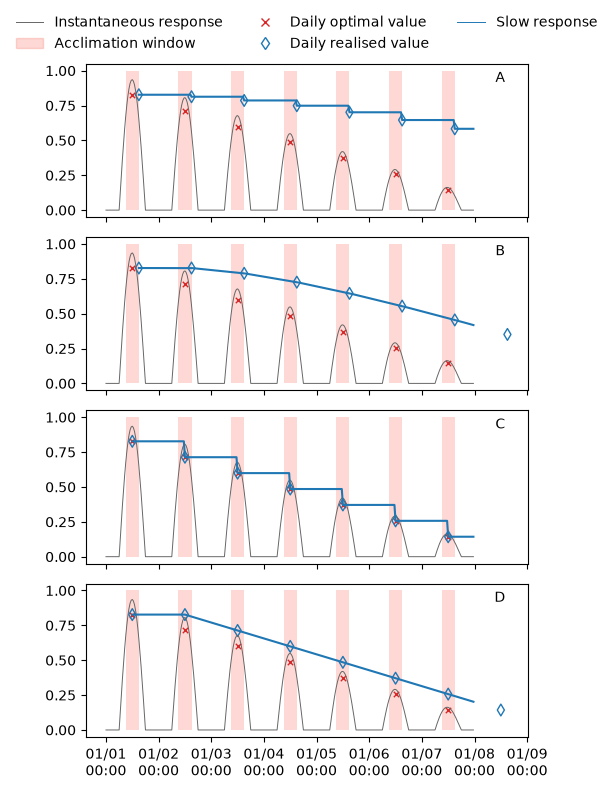 ../../../_images/c9e604b98579713efab50cc10abe687fd286376513895b389bdb04978d7b19f4.png
