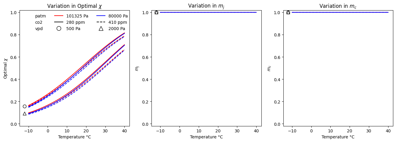 ../../../_images/e0f6ad725ca8a43cdb9ba3e7b308be2fc0f4cfe8e62d9f768986b15e5f690a5e.png
