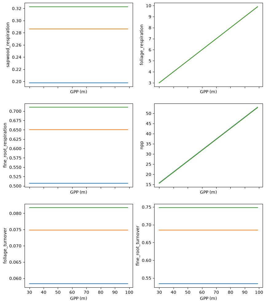 ../../_images/f0a2590f79b961bcd6ed5ae7c42477cead4c823d542a13ab18b419a5fdeb480f.png