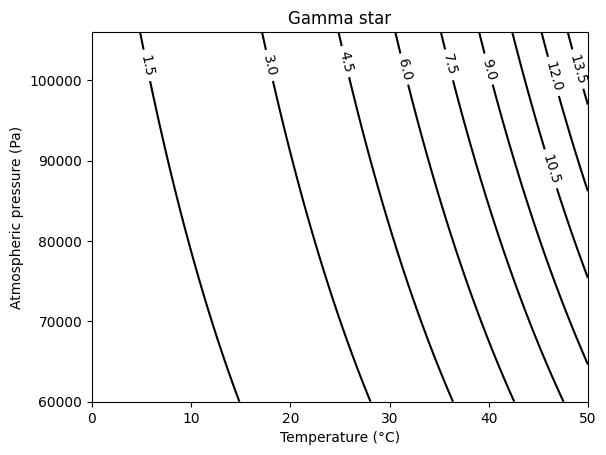 ../../../_images/f7eb96924d7bbc5d2b58581fea382c0a553e32cf1f4f27137f7ae527968f5d73.png