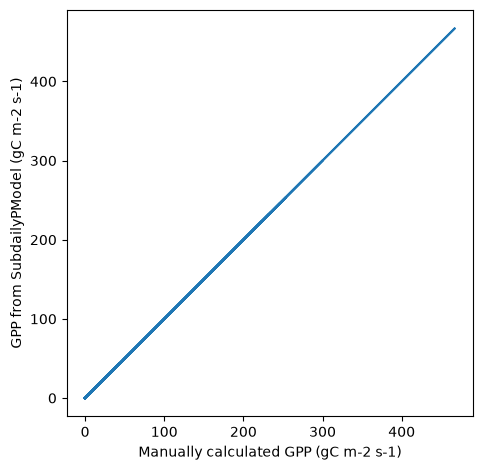 ../../../_images/f849c80e9da6ea1ae45a109ee977b85e9160ca7473fe8218126061cc23f1b0bd.png