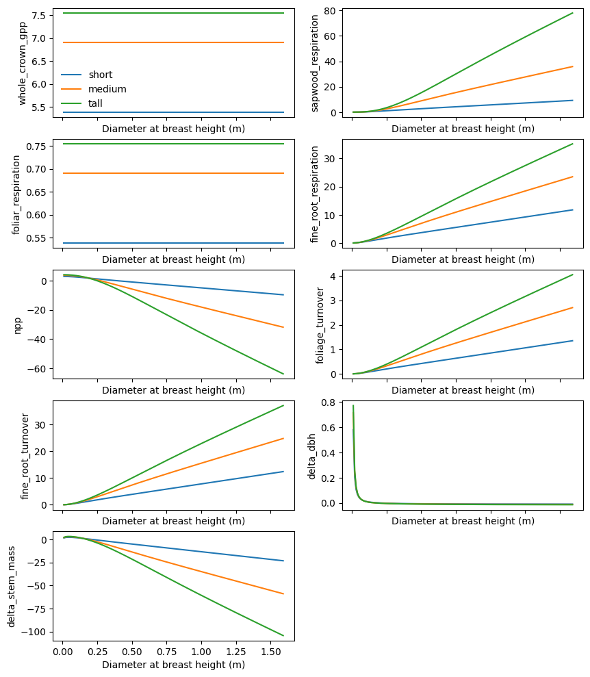 ../../_images/214bc25bcc1c62900b963a31eb684de203c4ae5b1456f46a83fbb04dbb0bf0d5.png