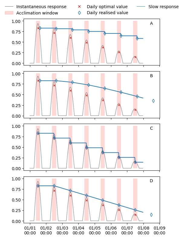 ../../../_images/33e9ddeb261a5f550ae0c278cee7ff49c9d10fb90a4918a752aef33cae3fa0a8.png