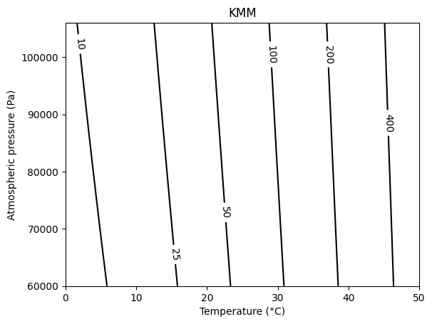 ../../../_images/4e8e92b2555d58d56fd8cf35b3c868e1f94b417d48bcfe5be5b34b1f06cdc0be.png